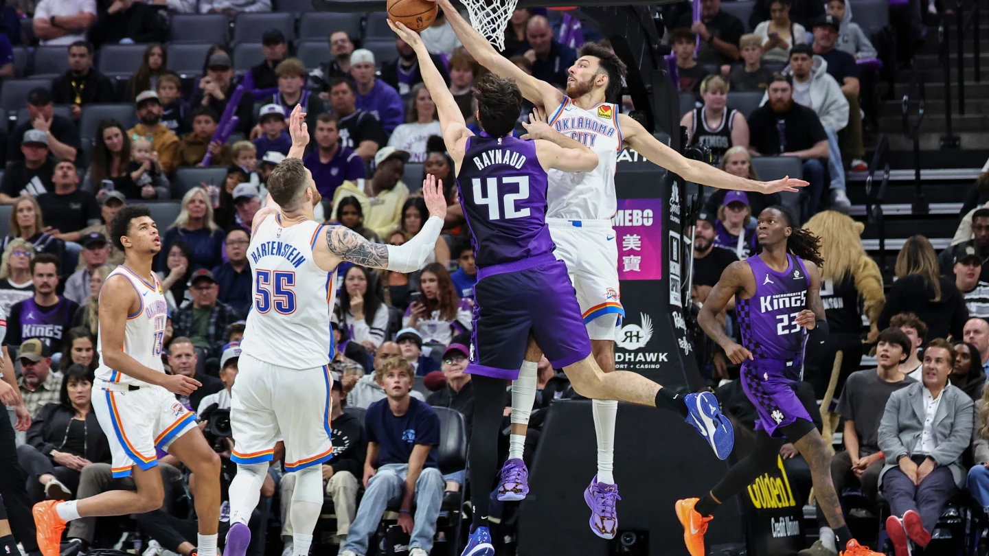 Thunder vs Grizzlies preview