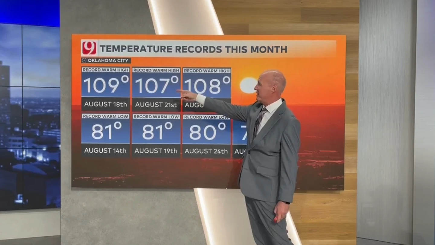 Oklahoma City records one of its hottest, driest Augusts on record