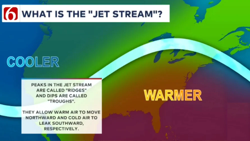 Activejet Stream What is the jet stream and how does it affect weather? - NewsOn6.com