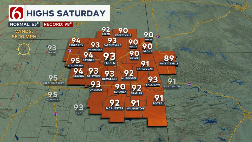 Summer Heat Builds in Green Country, Fire Risk Spikes