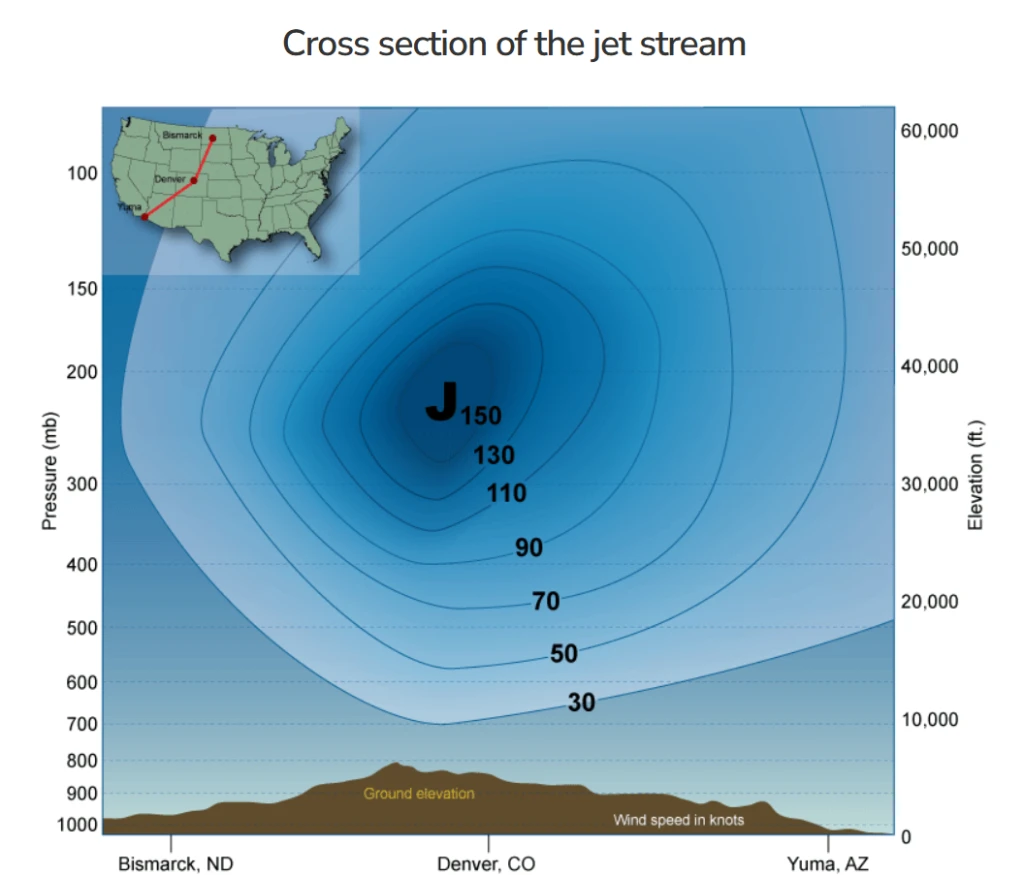 Activejet Stream What is the jet stream and how does it affect weather? - NewsOn6.com